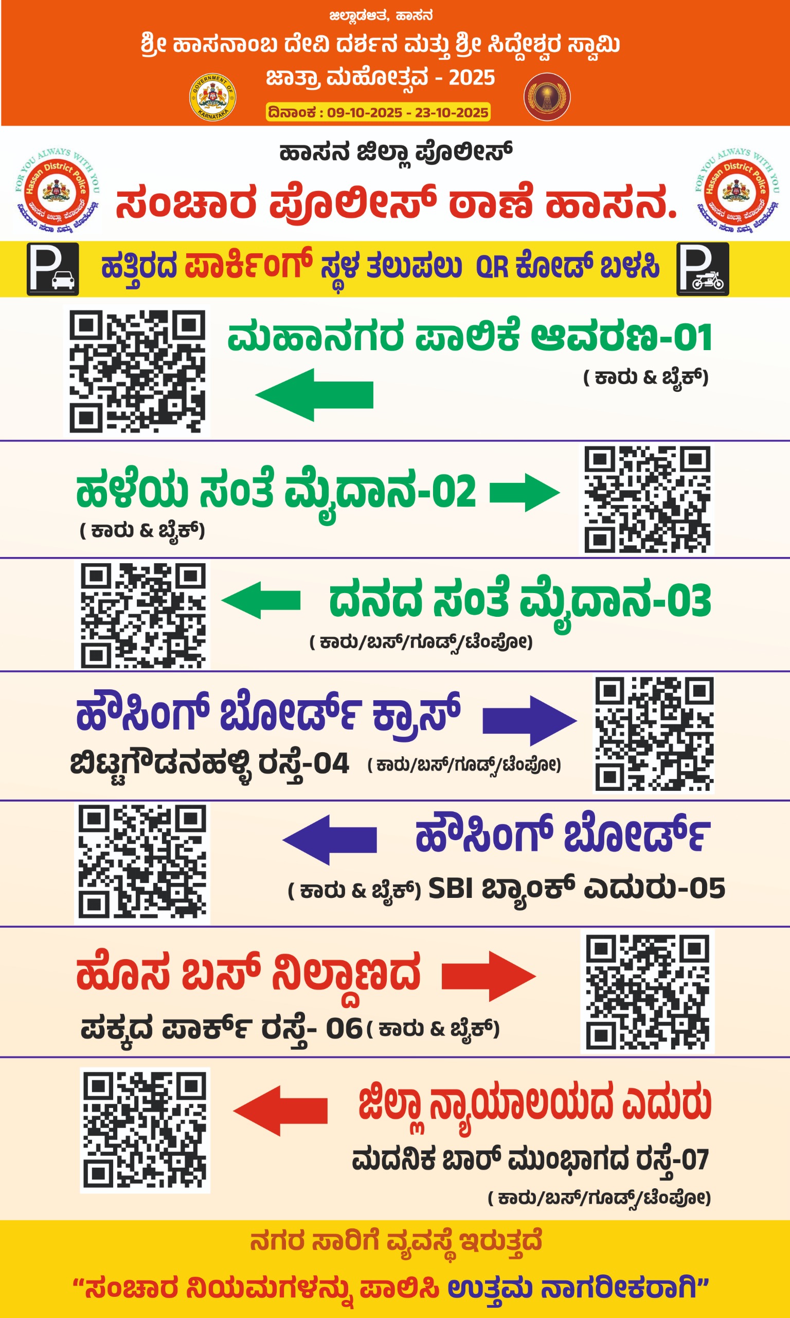 ಸಂಚಾರಿ ನಿಯಮಗಳು ಚಿತ್ರ 2